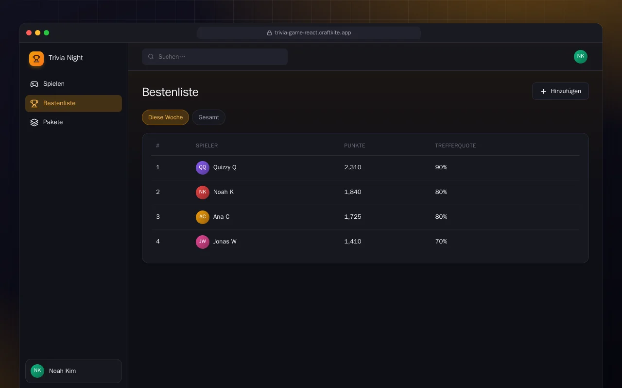 Quizabend (React): der Bildschirm „Bestenliste“