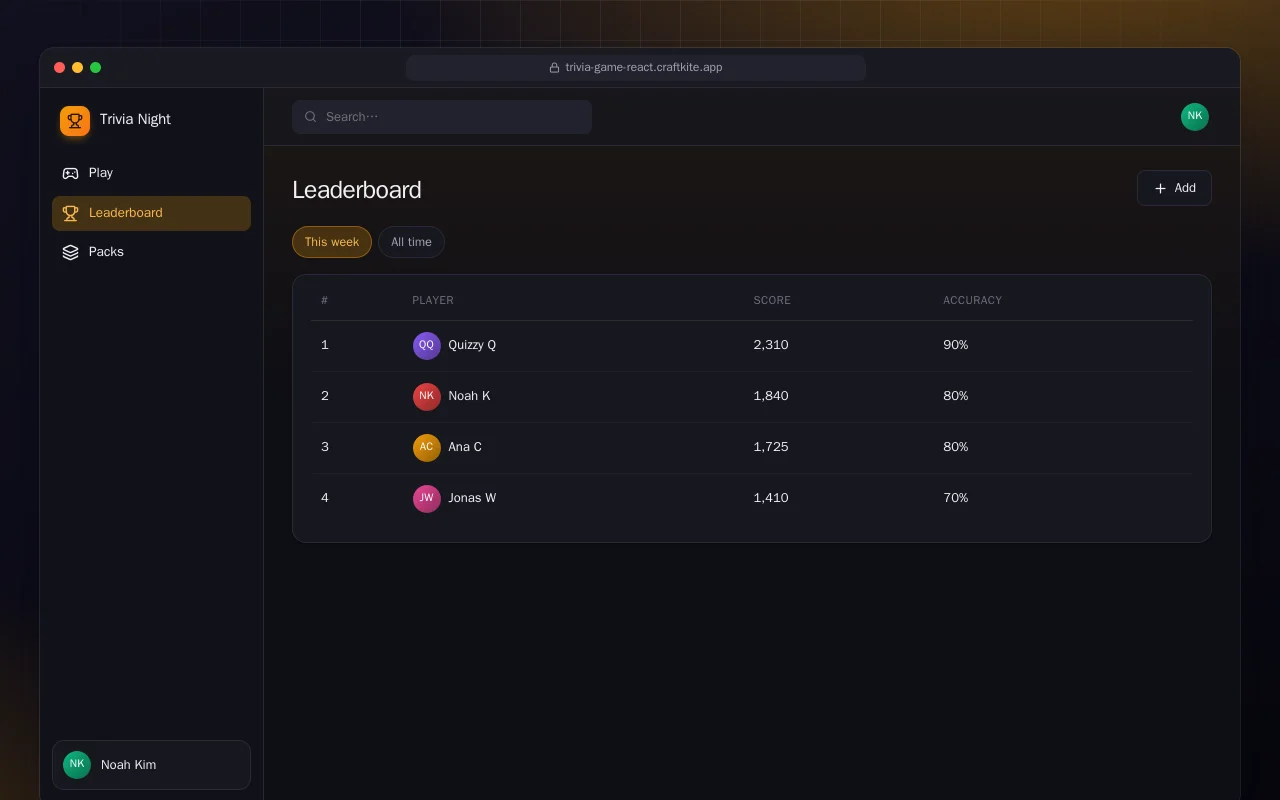 Trivia Night (React): the Leaderboard screen