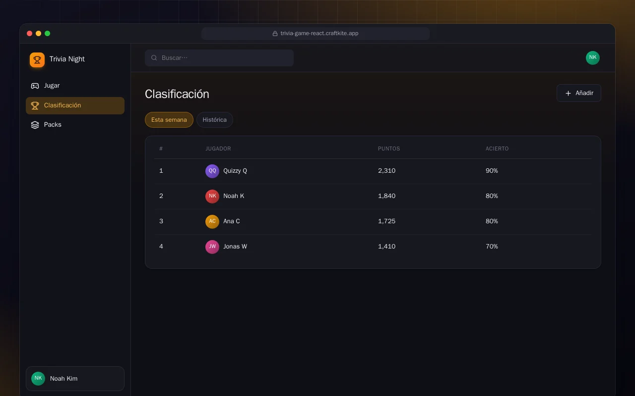 Noche de trivia (React): la pantalla Clasificación
