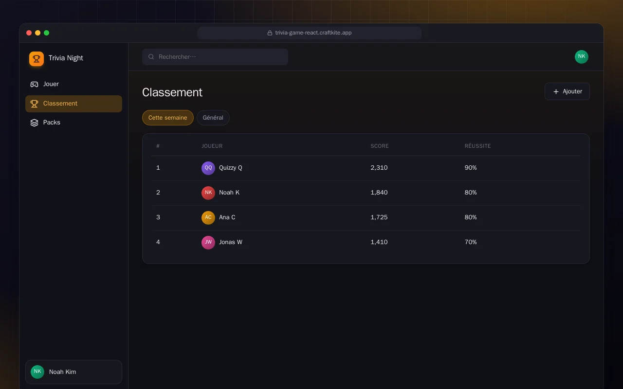 Soirée quiz (React) : l’écran Classement