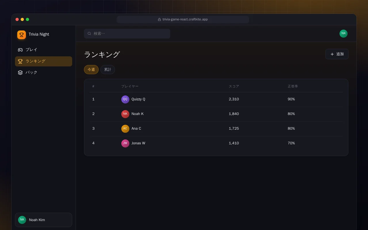 トリビアナイト（React）：ランキング画面