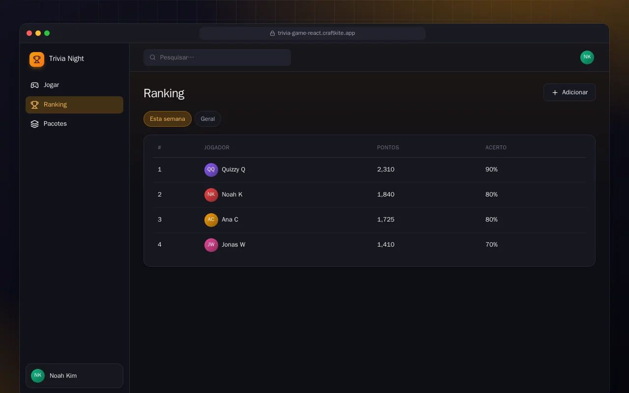 Noite de quiz (React): a tela Ranking