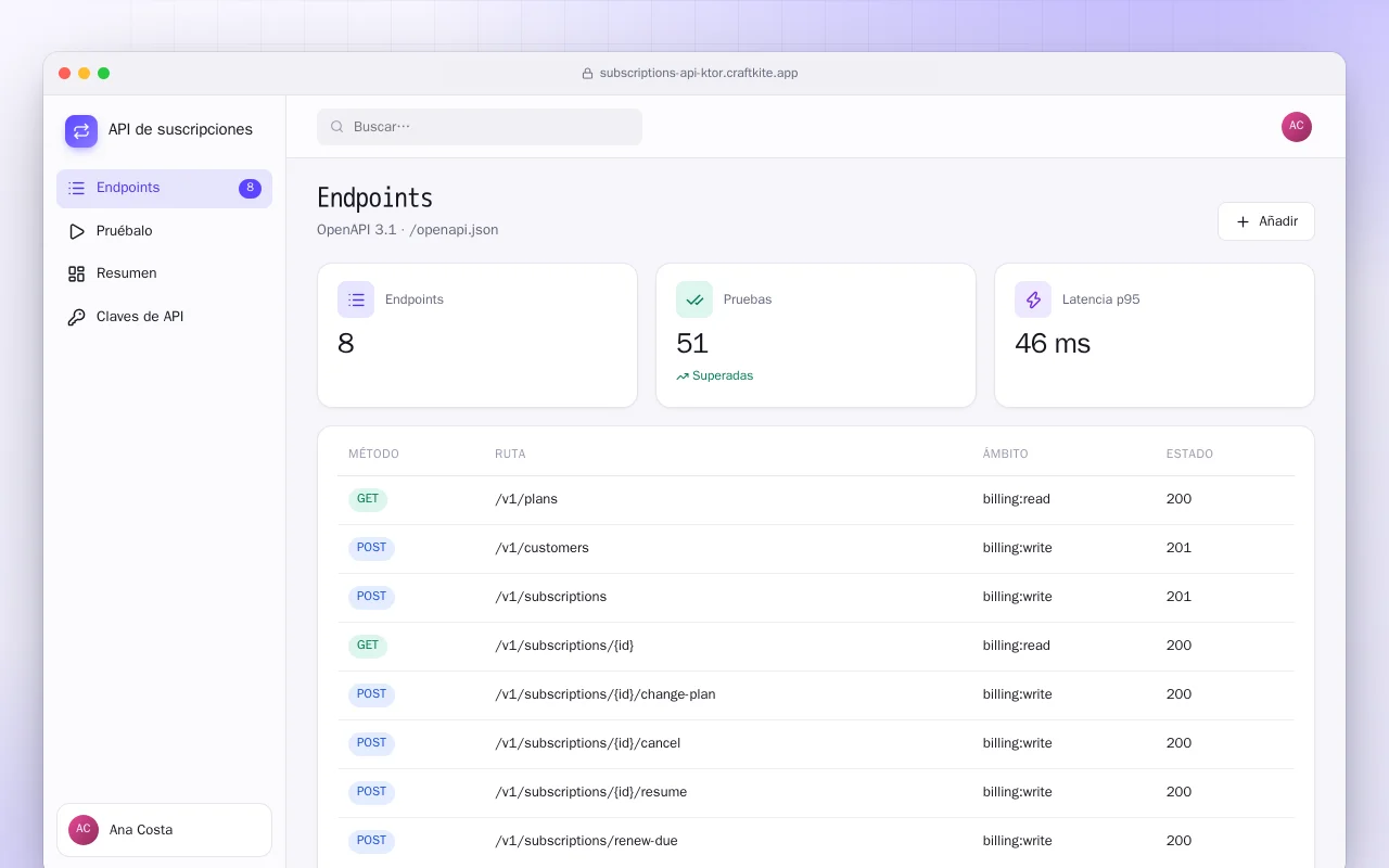 API de suscripciones (Ktor): la pantalla Endpoints