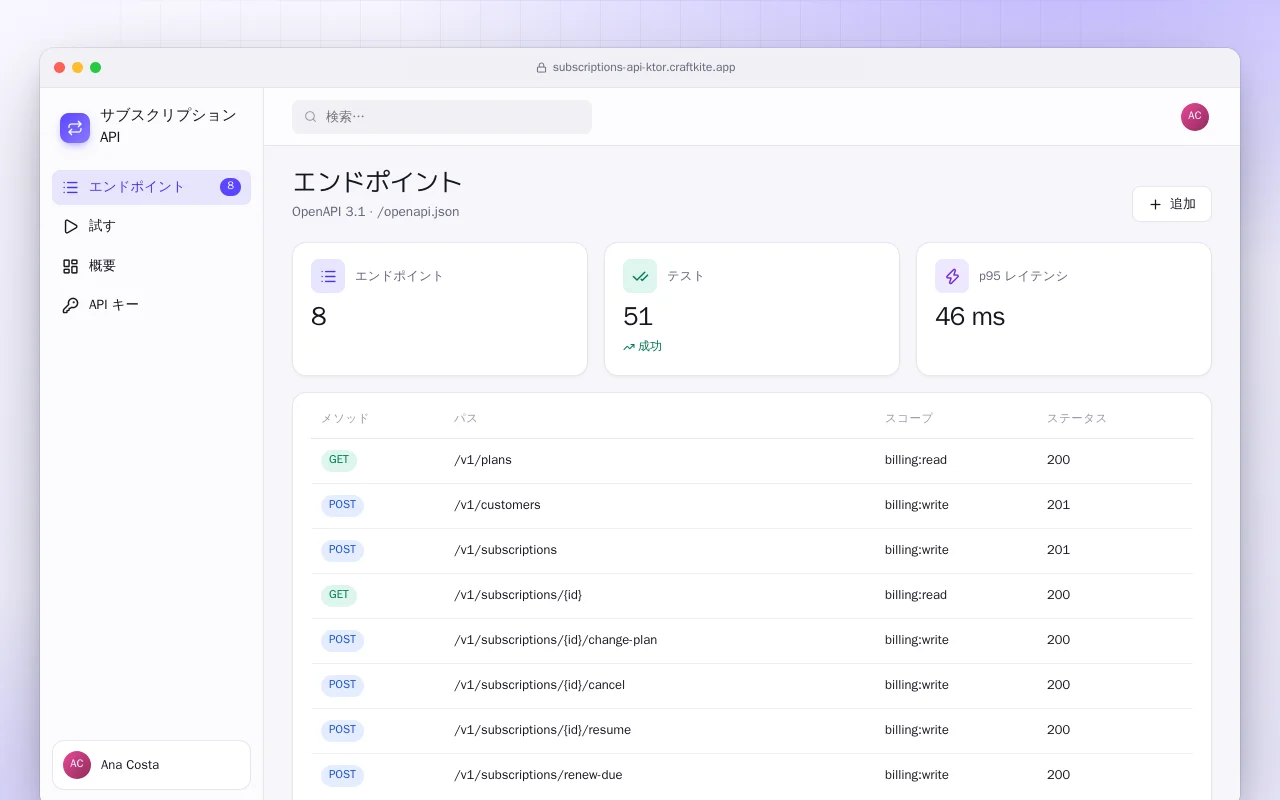 サブスクリプション API（Ktor）：エンドポイント画面