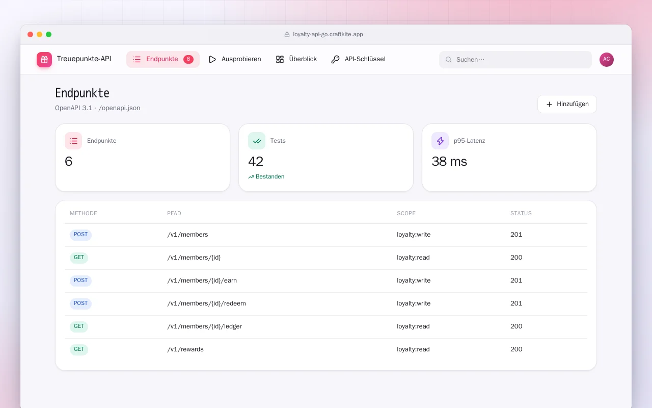 Treuepunkte-API (Go): der Bildschirm „Endpunkte“