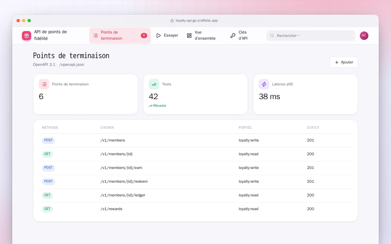 API de points de fidélité (Go) : l’écran Points de terminaison