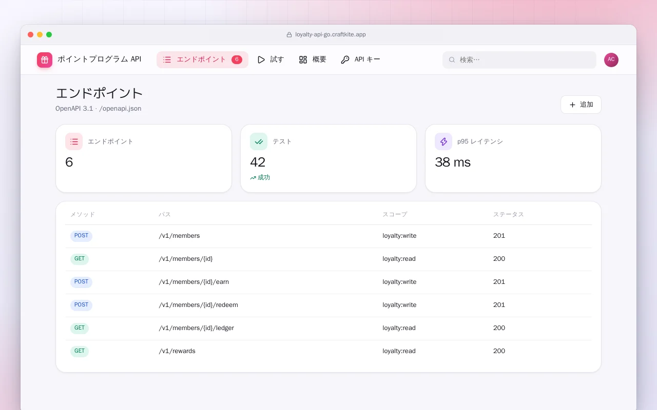 ポイントプログラム API（Go）：エンドポイント画面