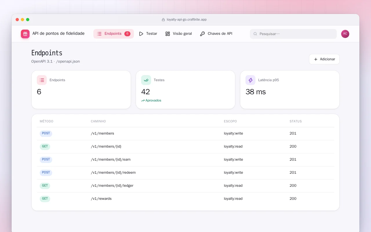 API de pontos de fidelidade (Go): a tela Endpoints