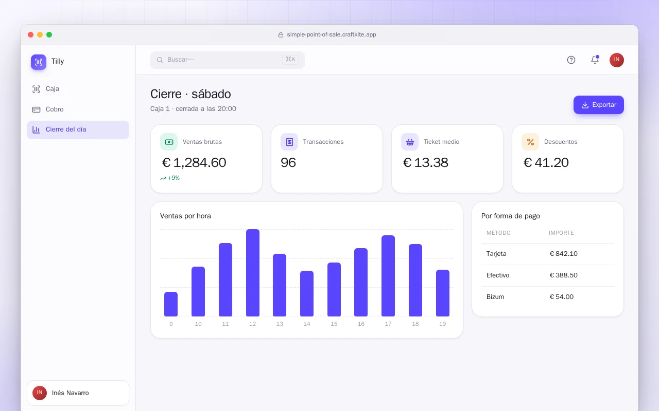 Punto de venta sencillo: la pantalla Cierre · sábado