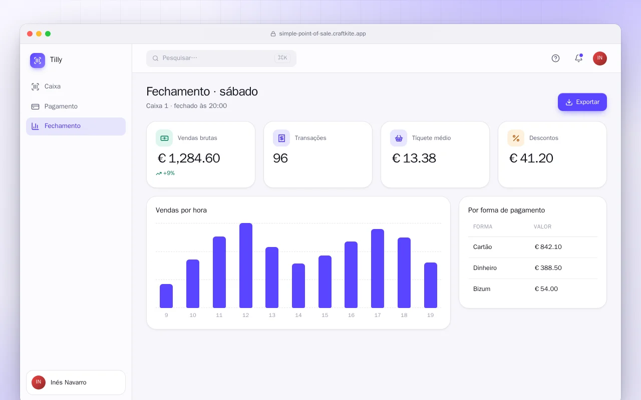 Ponto de venda simples: a tela Fechamento · sábado