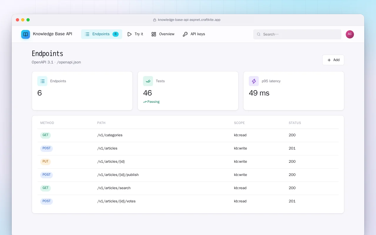 Knowledge Base API (ASP.NET Core): the Endpoints screen