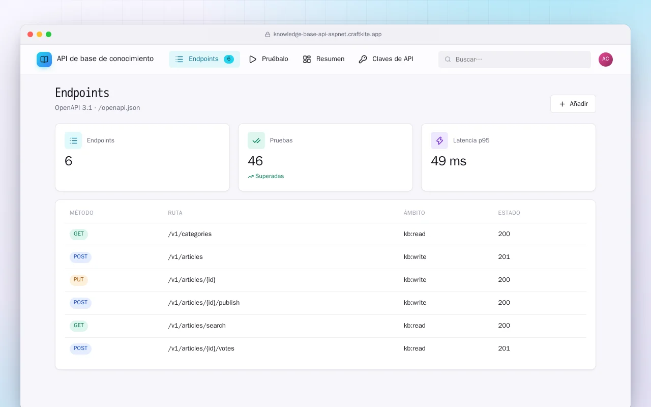 API de base de conocimiento (ASP.NET Core): la pantalla Endpoints