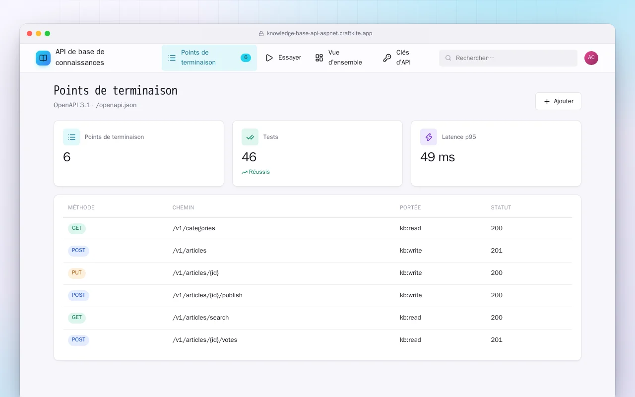 API de base de connaissances (ASP.NET Core) : l’écran Points de terminaison