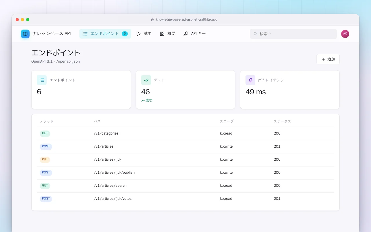 ナレッジベース API（ASP.NET Core）：エンドポイント画面