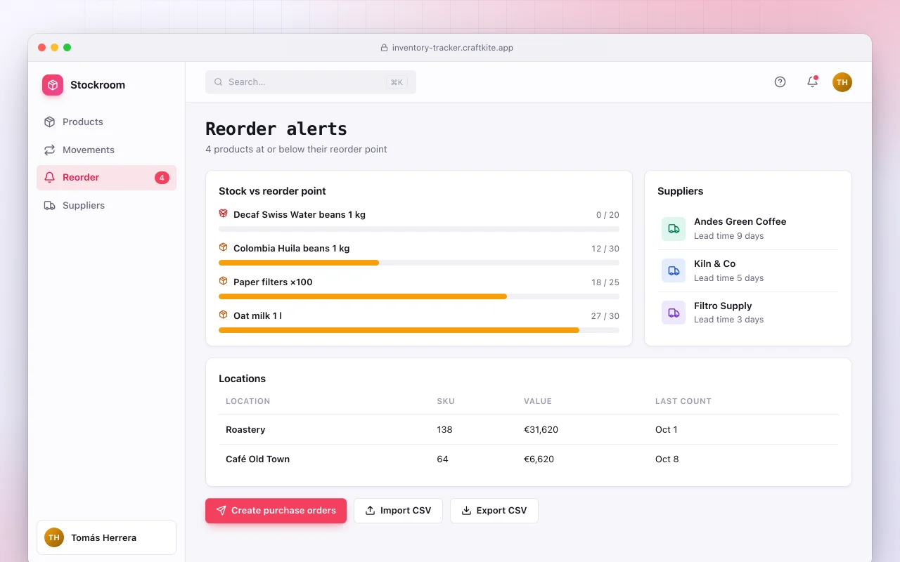 Inventory tracker: the Reorder alerts screen