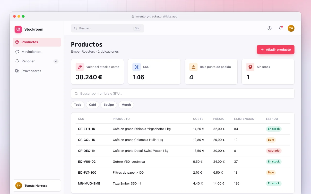 Control de inventario: la pantalla Productos