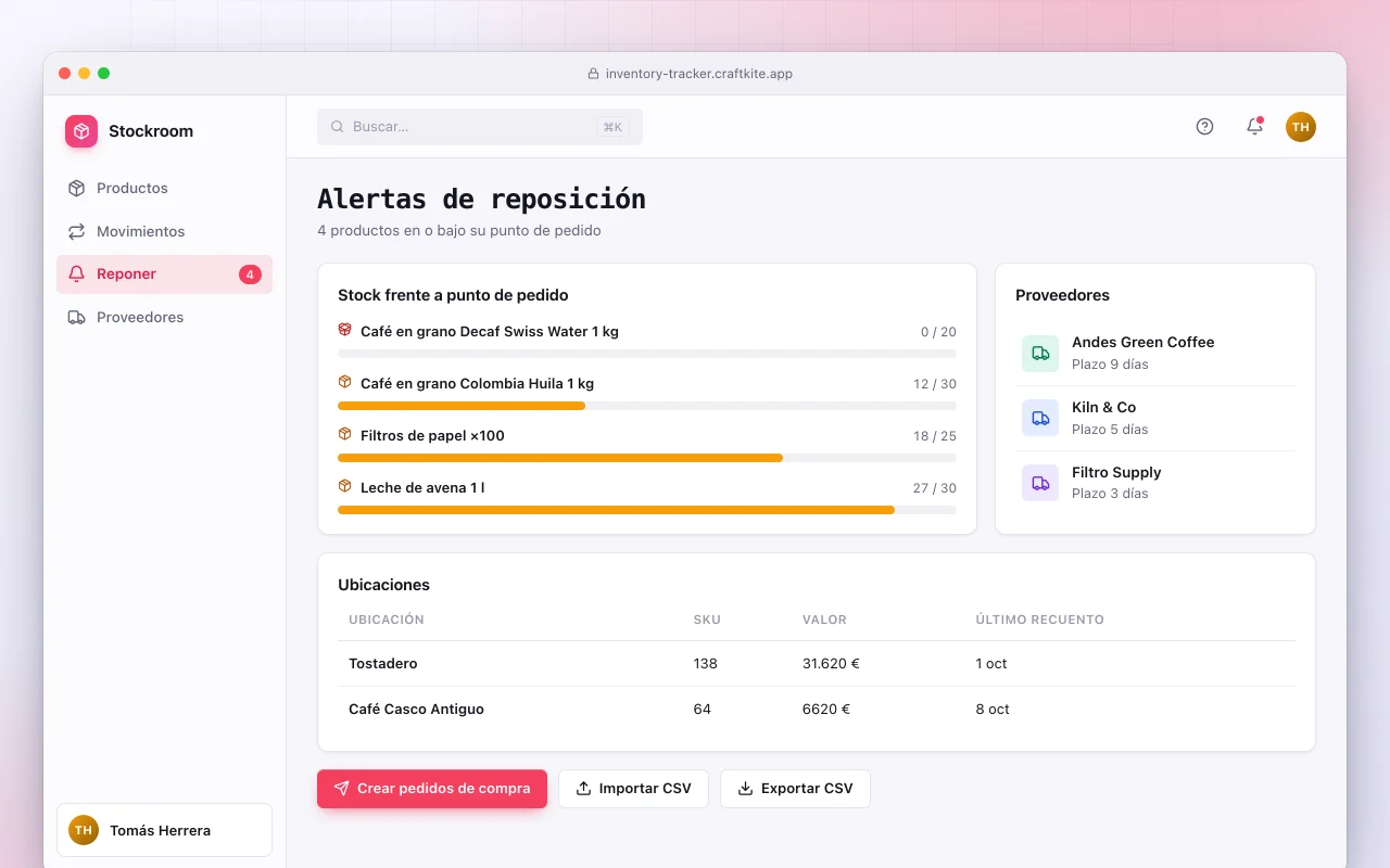 Control de inventario: la pantalla Alertas de reposición