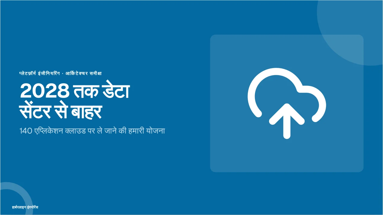 क्लाउड शिफ़्ट का स्क्रीनशॉट
