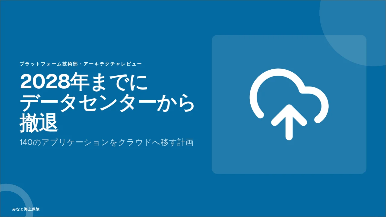 クラウドシフト のスクリーンショット