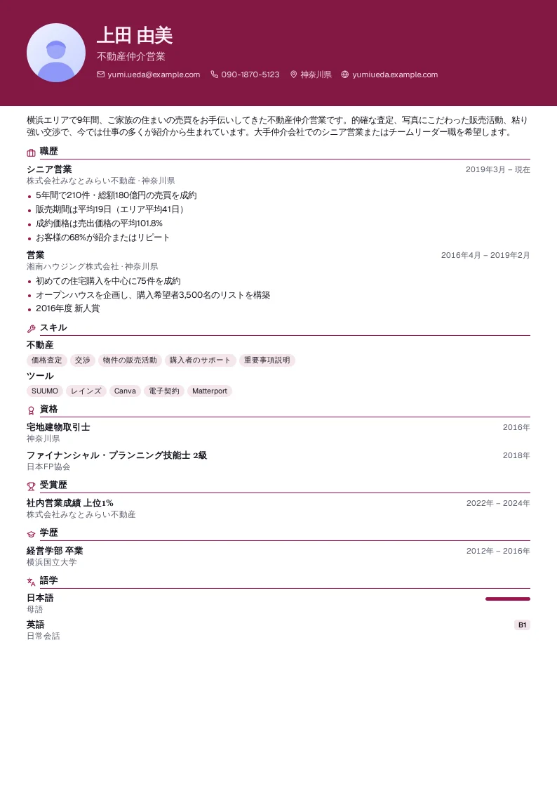 Keys のスクリーンショット