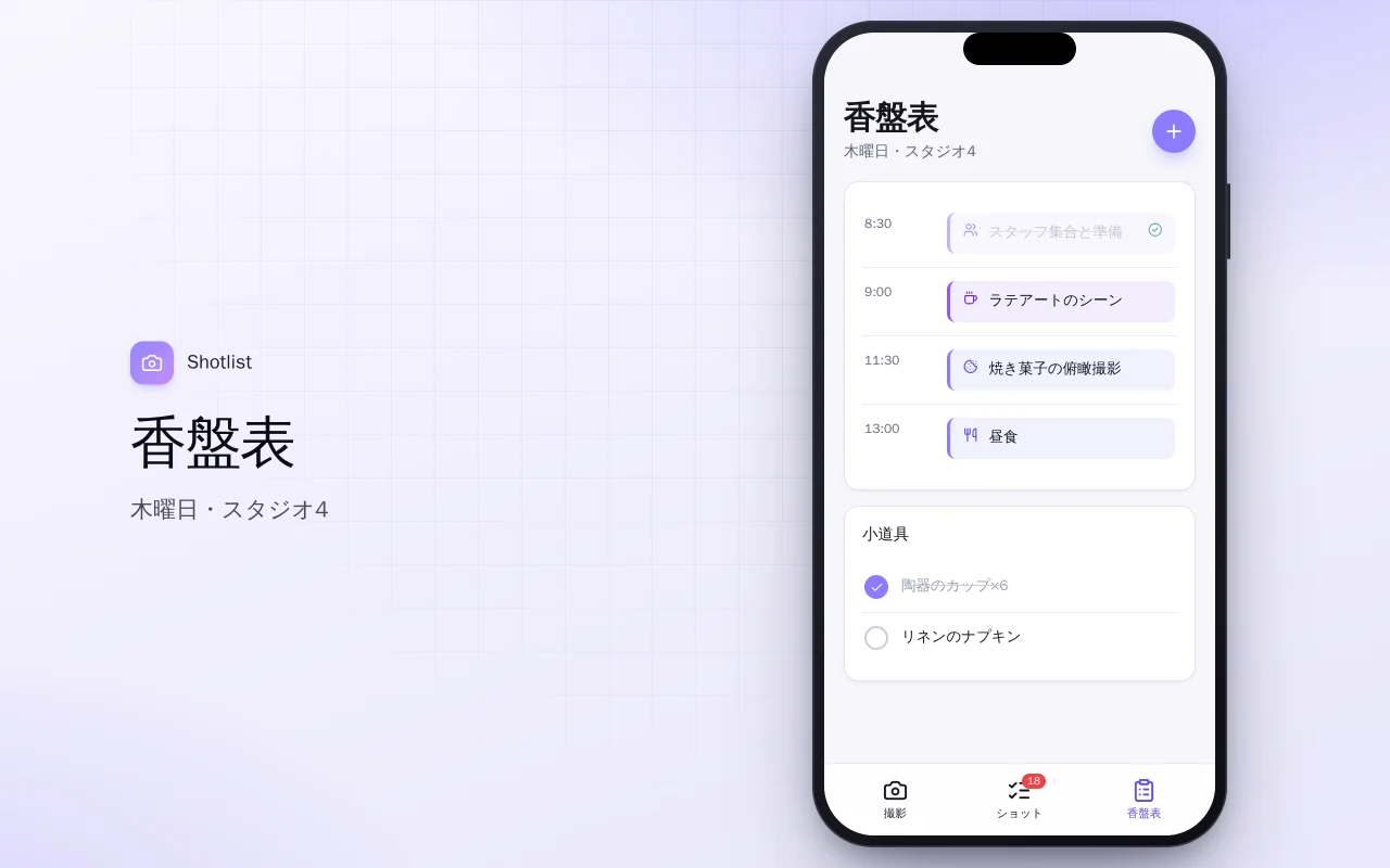 コンテンツ撮影プランナー：香盤表画面