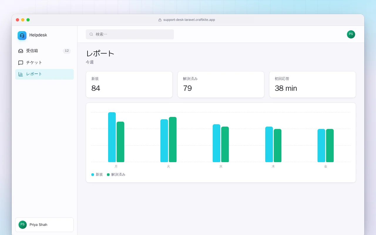 サポートデスク（Laravel）：レポート画面