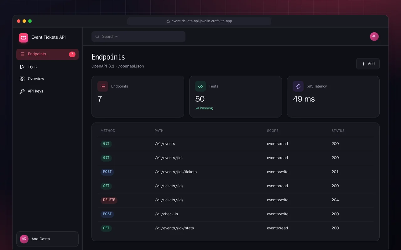 Event Tickets API (Java): the Endpoints screen