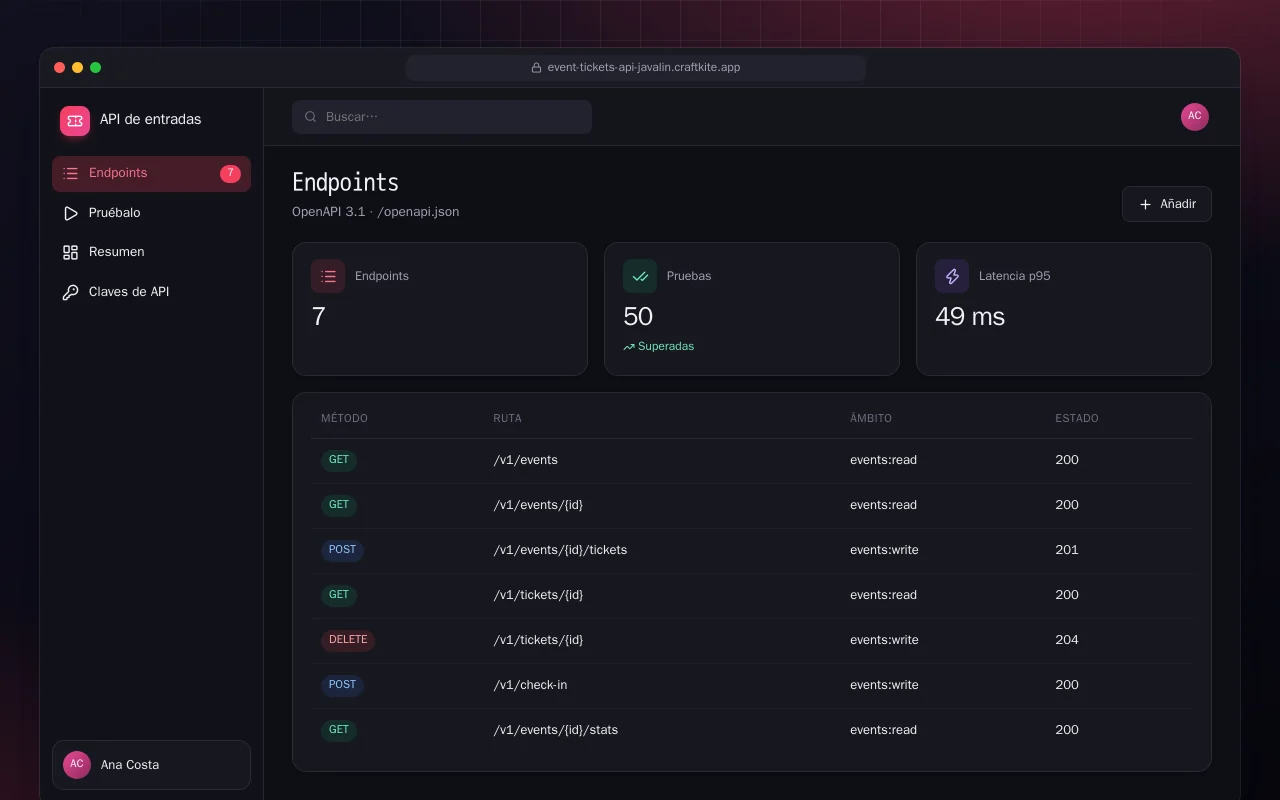 API de entradas (Java): la pantalla Endpoints