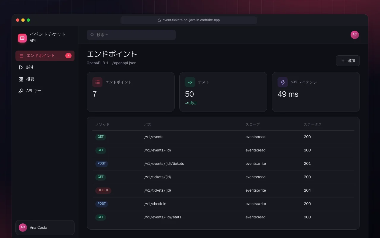 イベントチケット API（Java）：エンドポイント画面