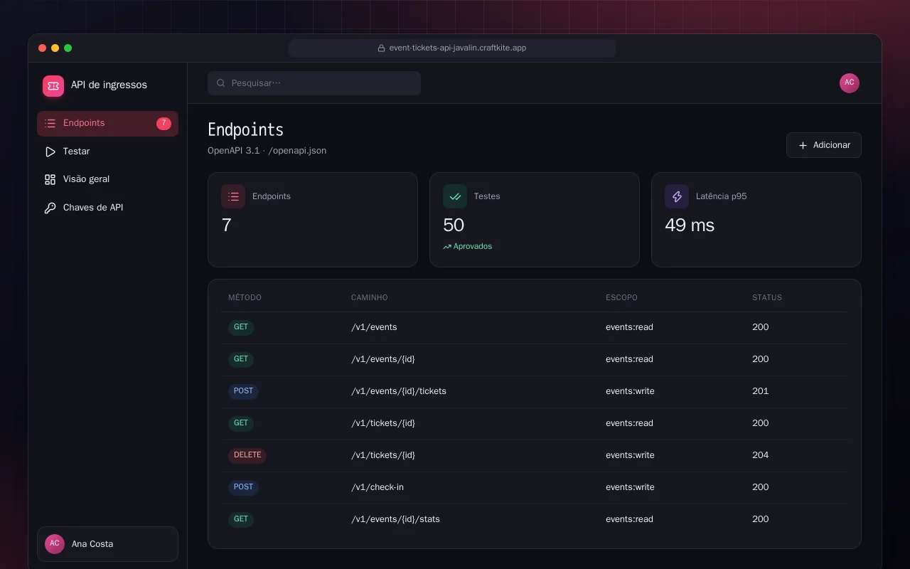 API de ingressos (Java): a tela Endpoints