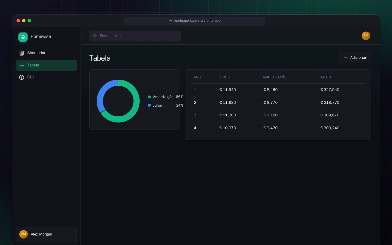 Simulador de financiamento (HTML): a tela Tabela