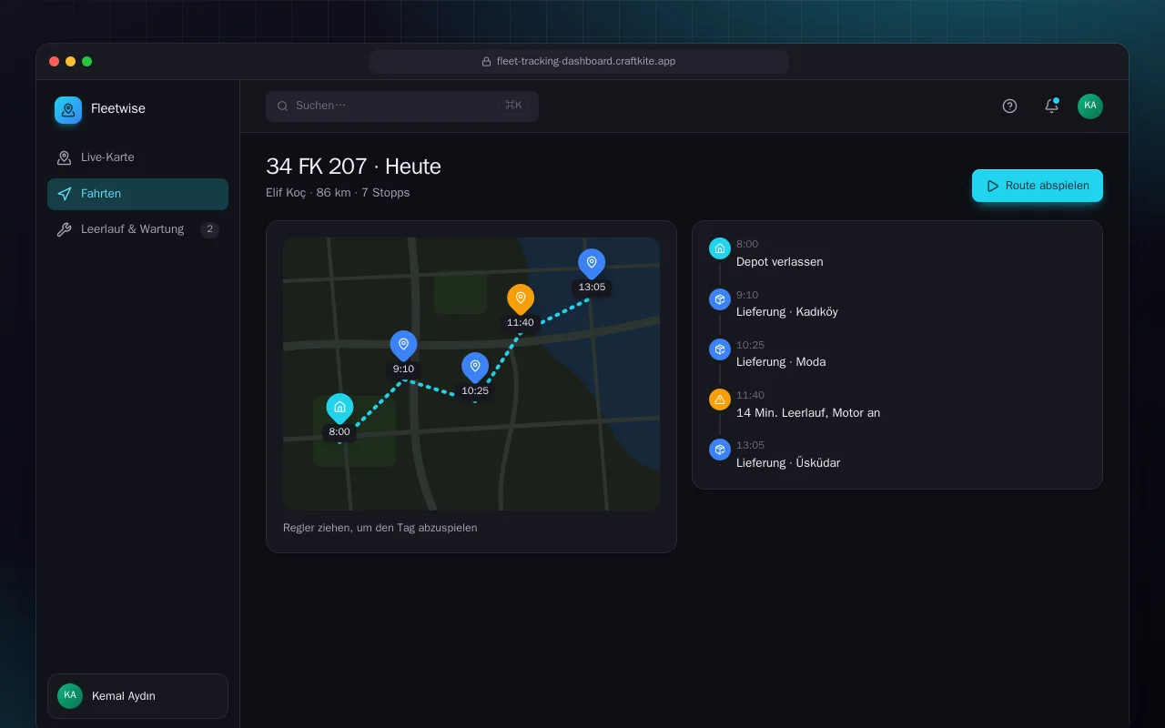 Fuhrpark-Tracking-Dashboard: der Bildschirm „34 FK 207 · Heute“