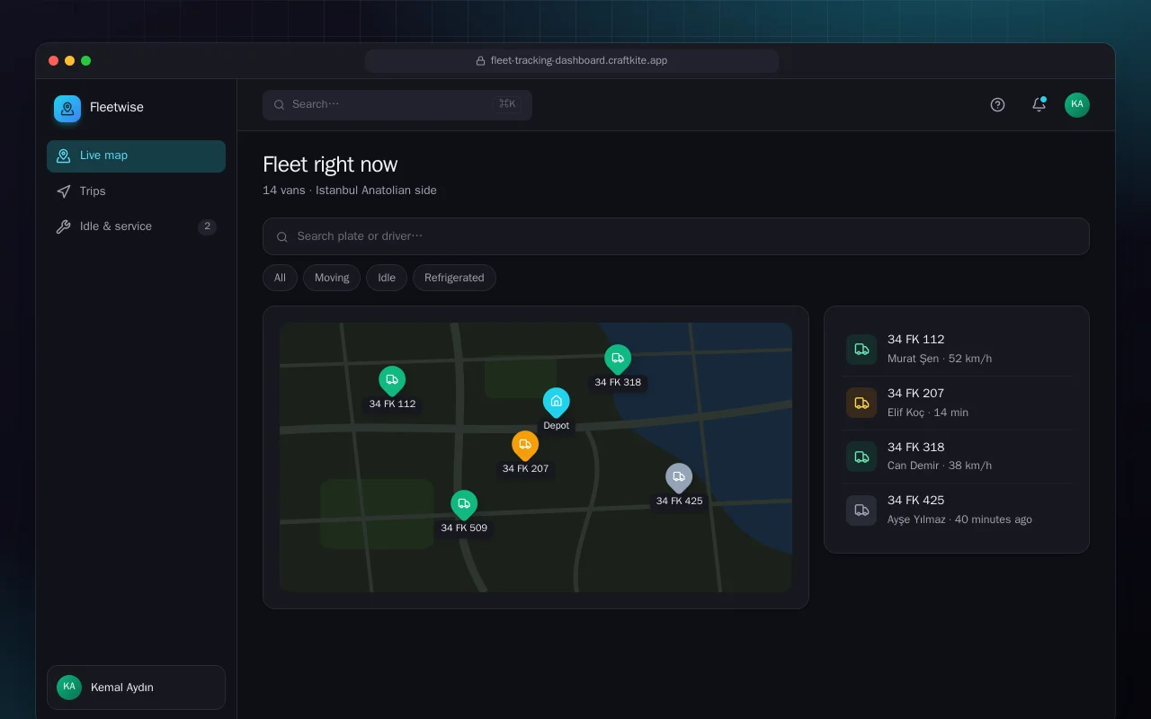 Fleet tracking dashboard: the Fleet right now screen