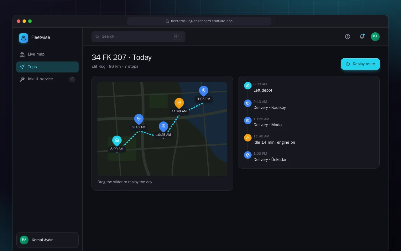Fleet tracking dashboard: the 34 FK 207 · Today screen