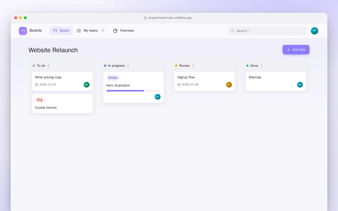 Project Board (Rails): the Website Relaunch screen