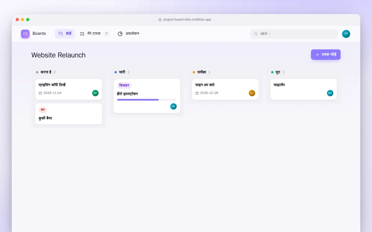 प्रोजेक्ट बोर्ड (Rails): Website Relaunch स्क्रीन