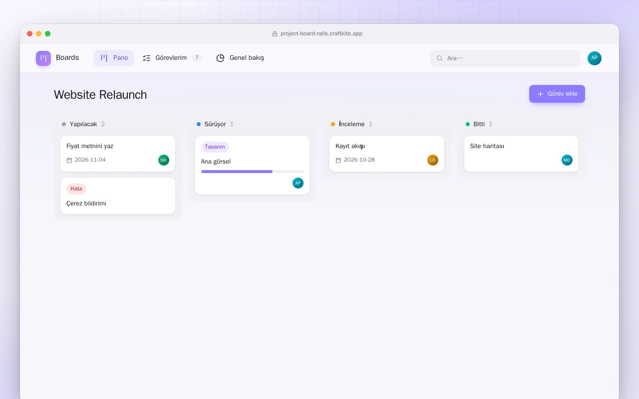 Proje Panosu (Rails): Website Relaunch ekranı