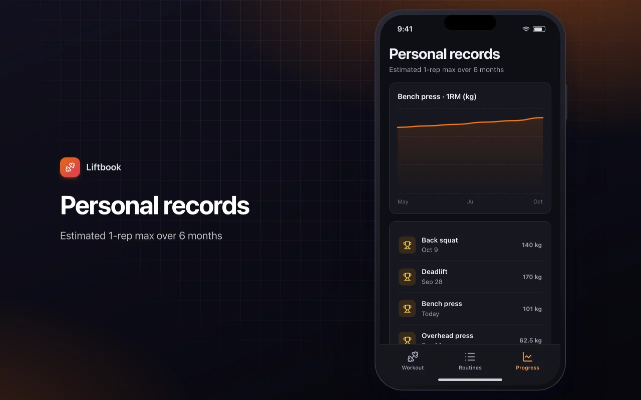 Workout log and progress: the Personal records screen