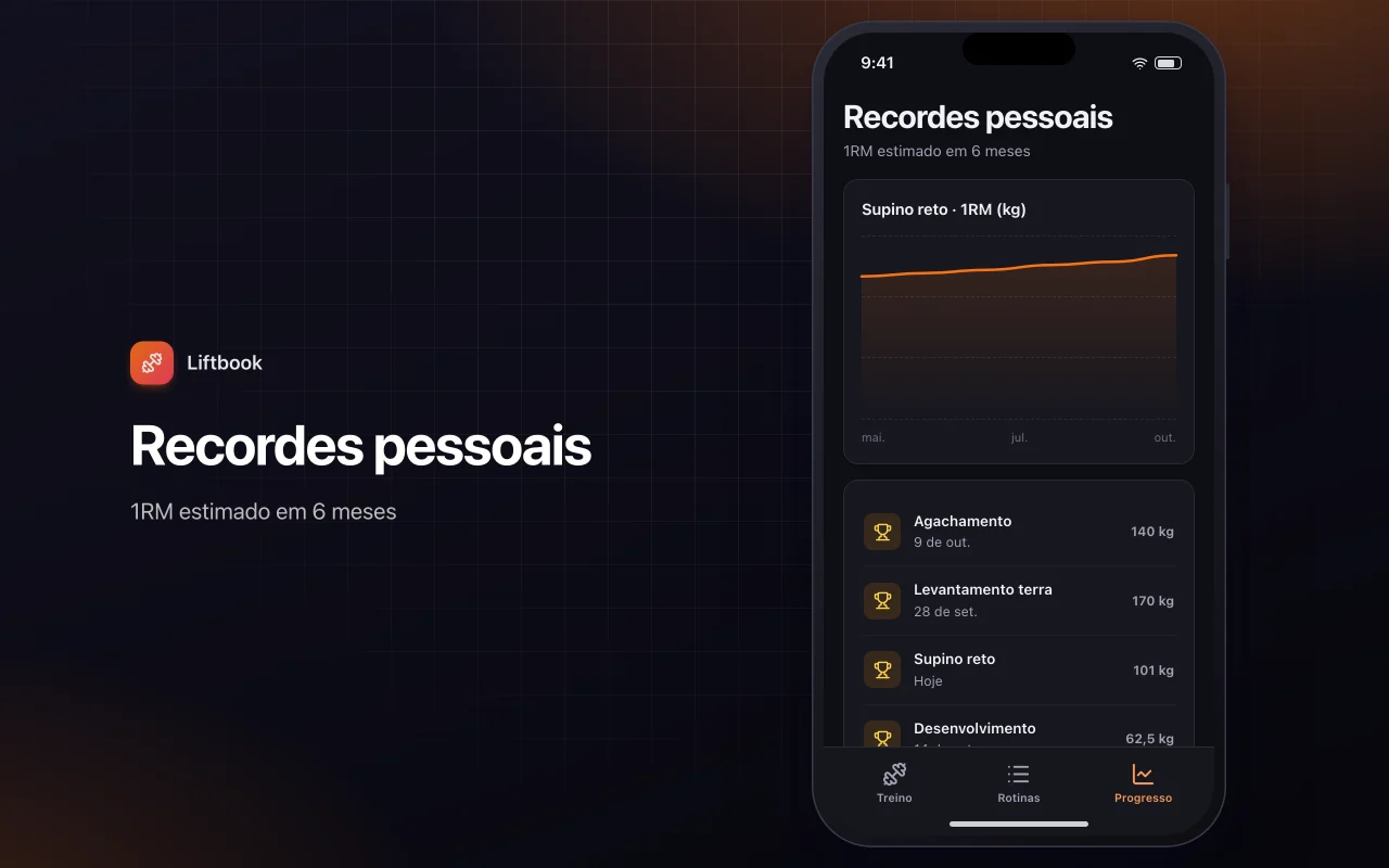 Diário de treino e progresso: a tela Recordes pessoais