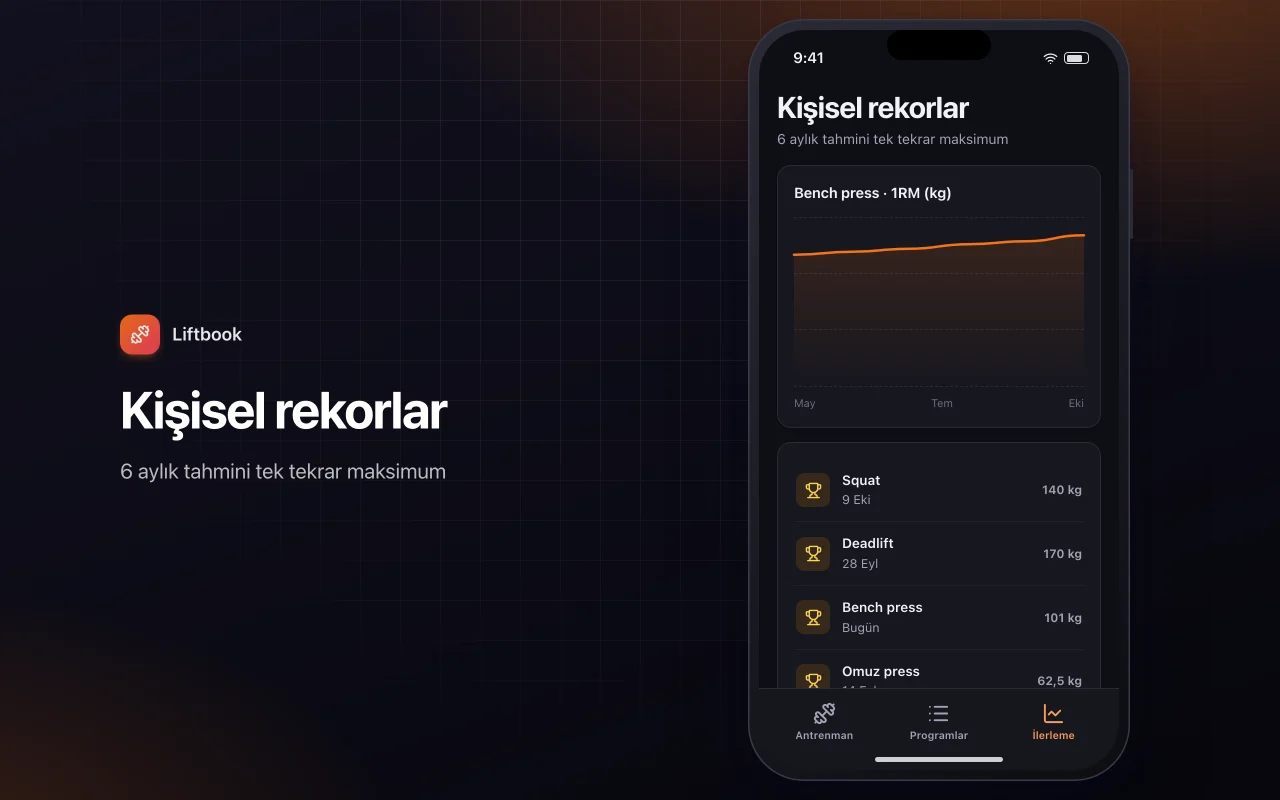 Antrenman günlüğü ve ilerleme: Kişisel rekorlar ekranı