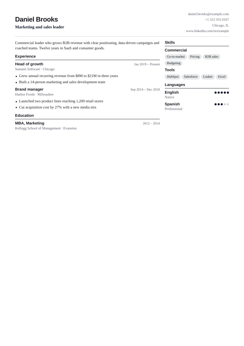 Screenshot of Finance