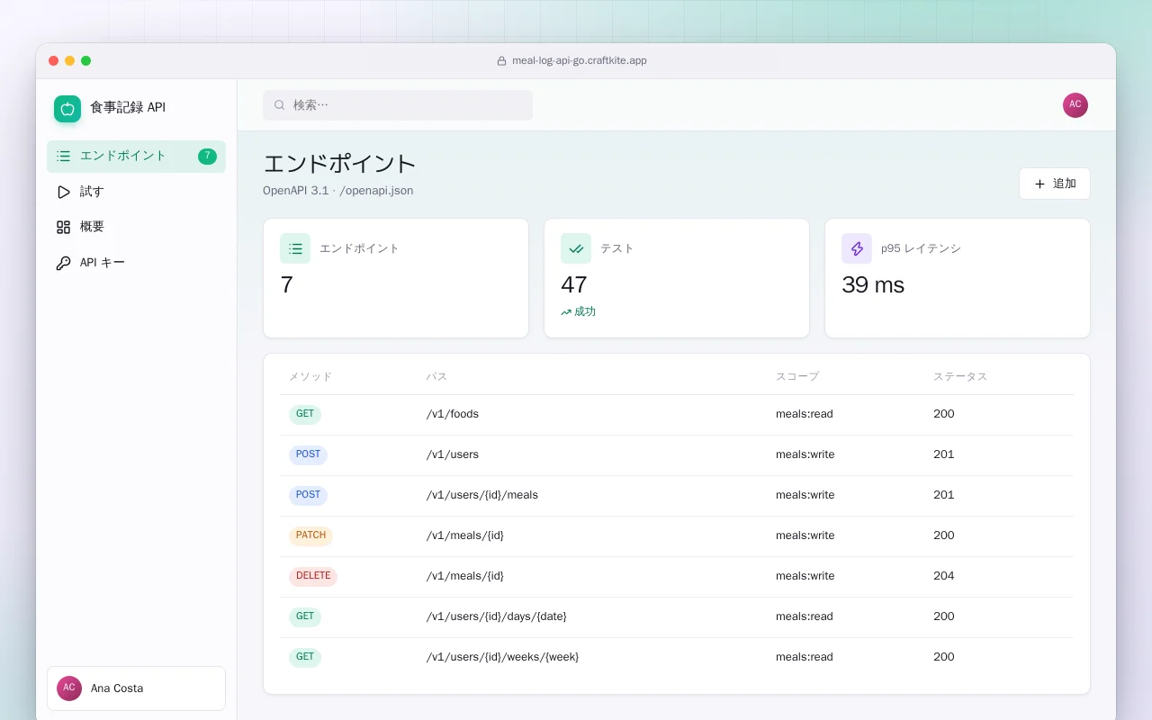 食事記録 API（Go）：エンドポイント画面