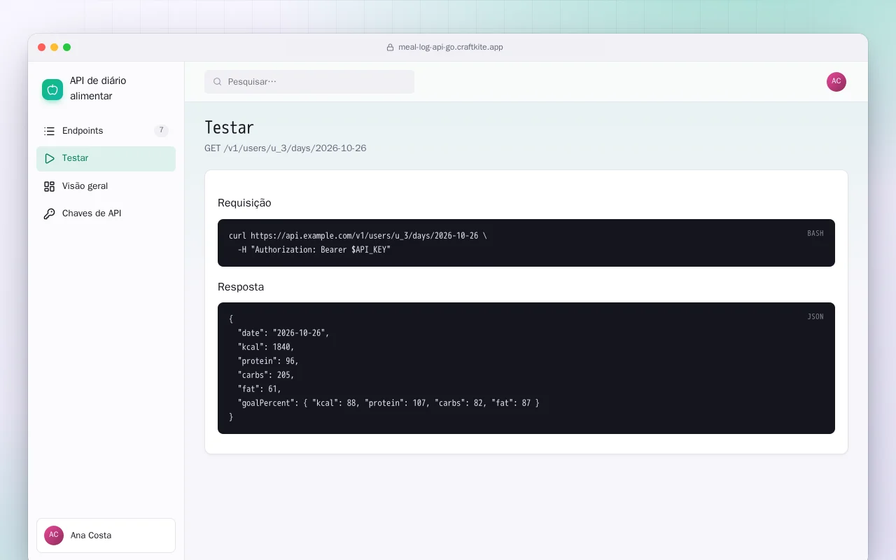 API de diário alimentar (Go): a tela Testar