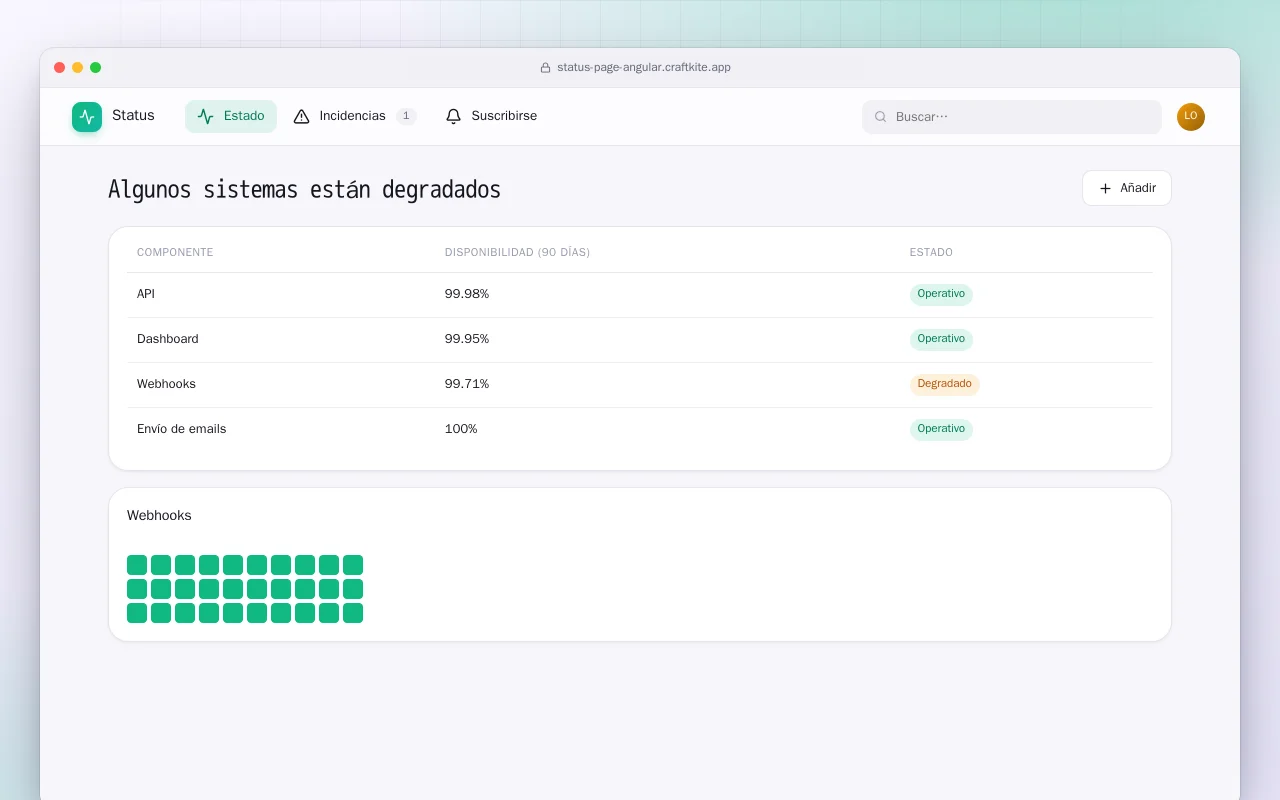 Página de estado (Angular): la pantalla Algunos sistemas están degradados