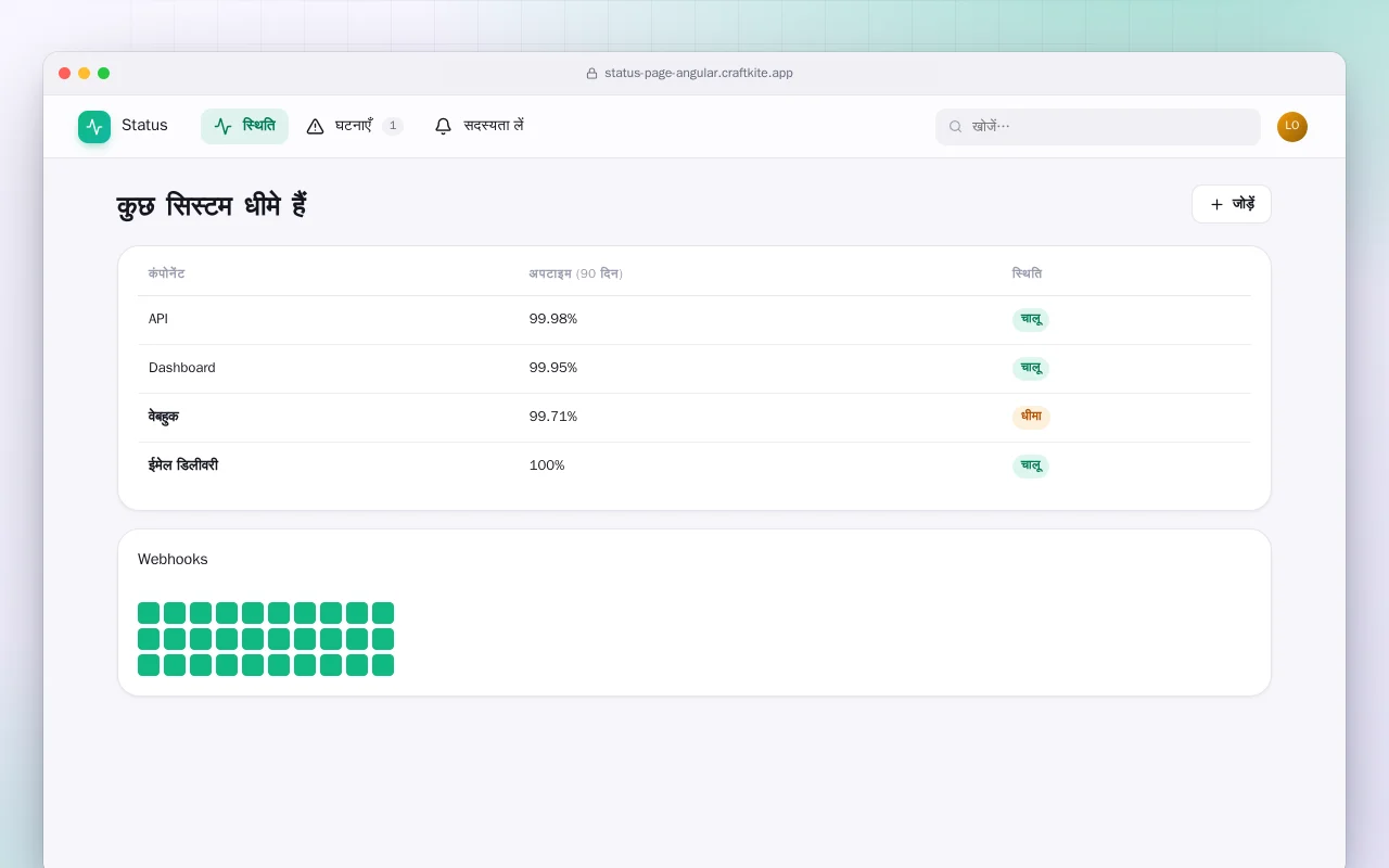 स्टेटस पेज (Angular): कुछ सिस्टम धीमे हैं स्क्रीन