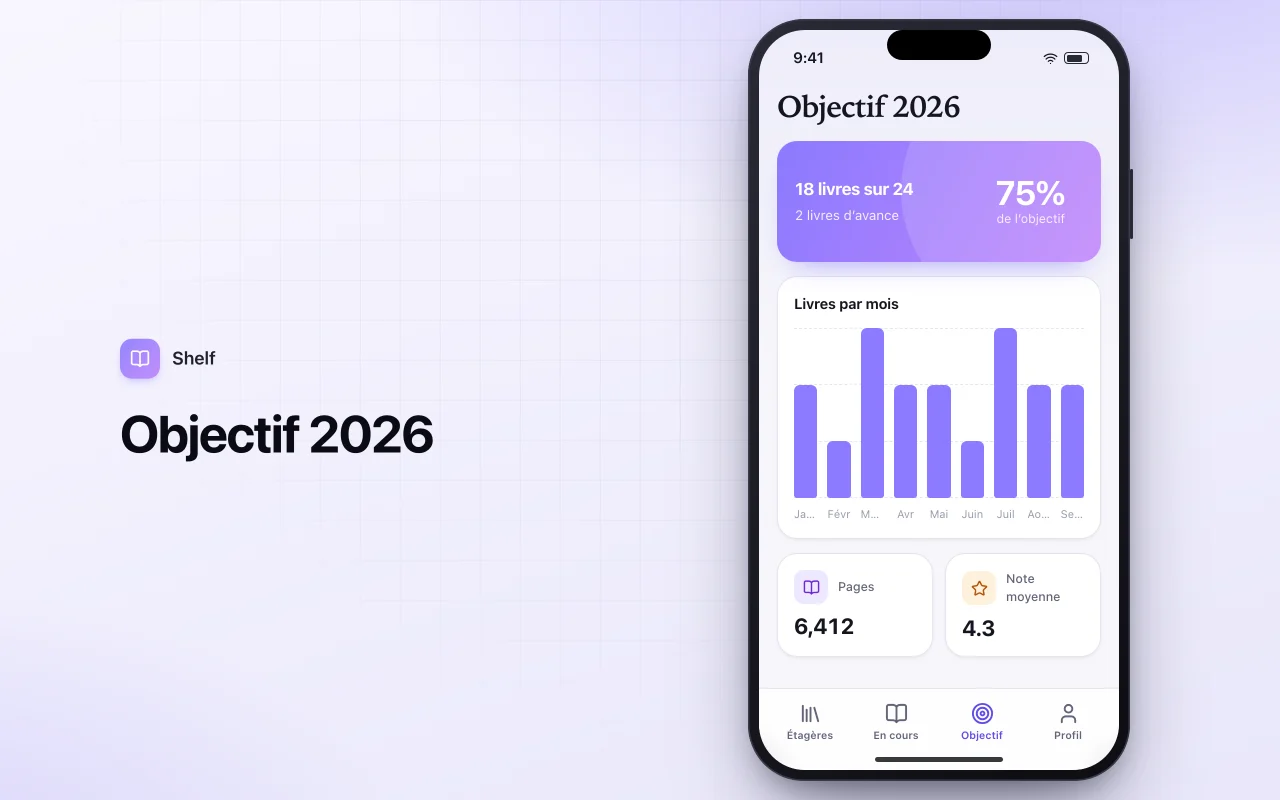 Suivi de liste de lecture : l’écran Objectif 2026