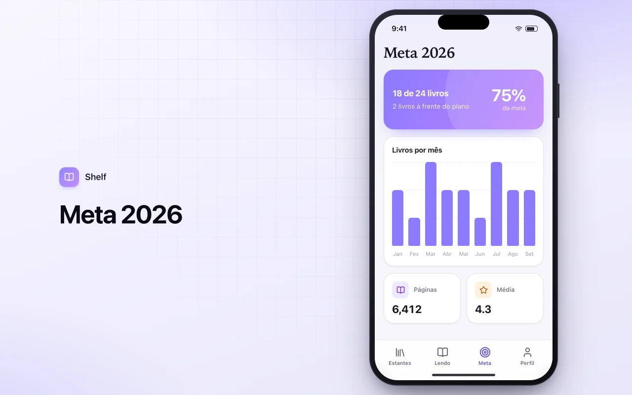 Lista de leitura: a tela Meta 2026