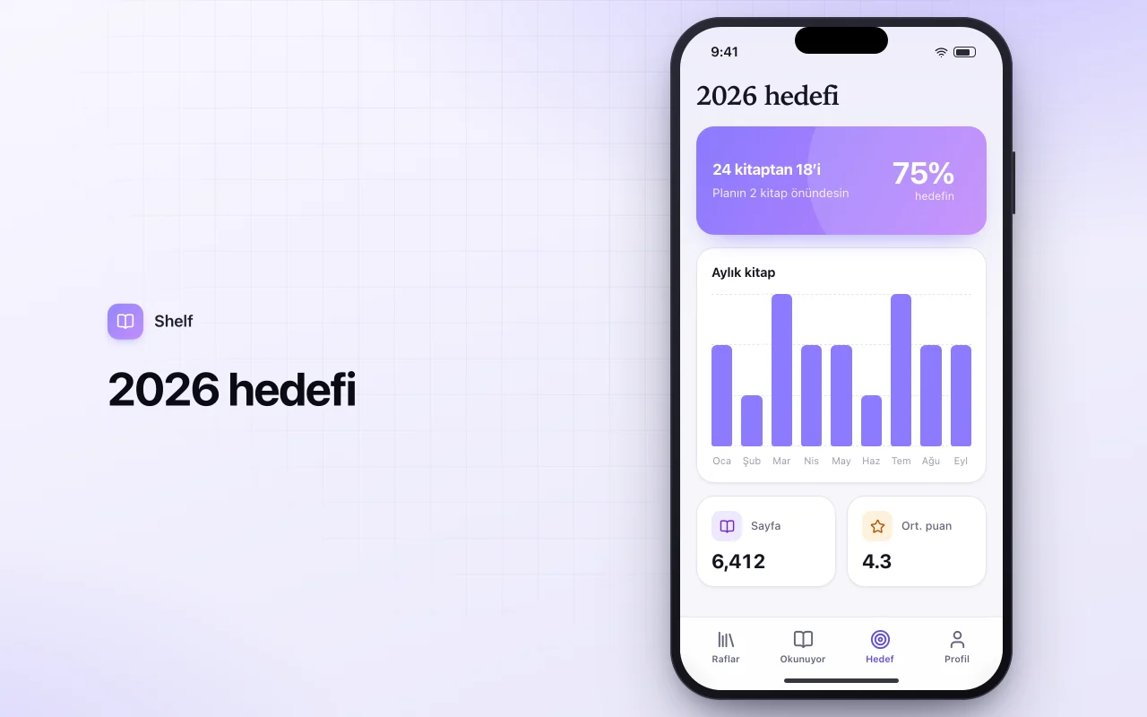 Okuma listesi takipçisi: 2026 hedefi ekranı
