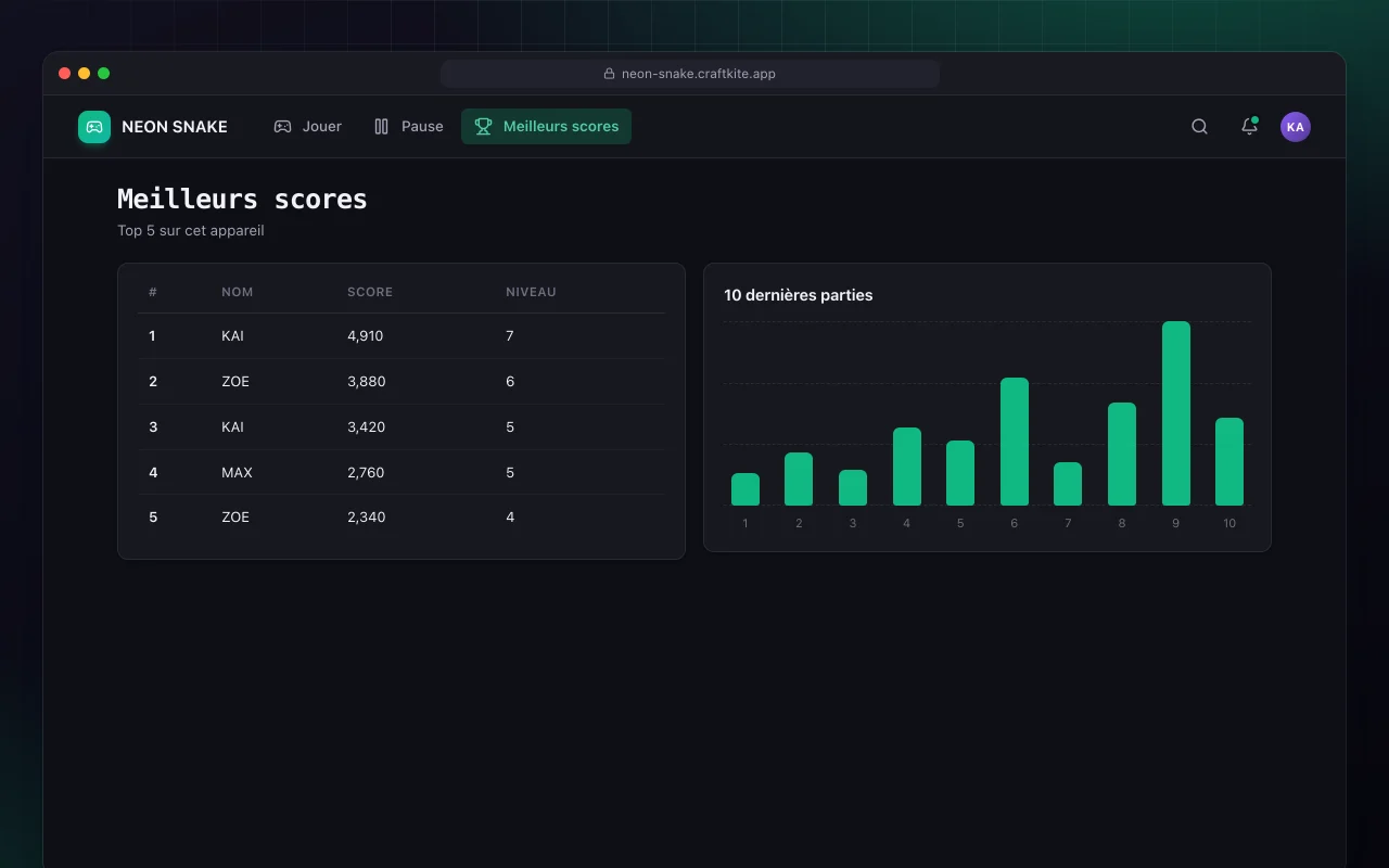 Snake néon : l’écran Meilleurs scores