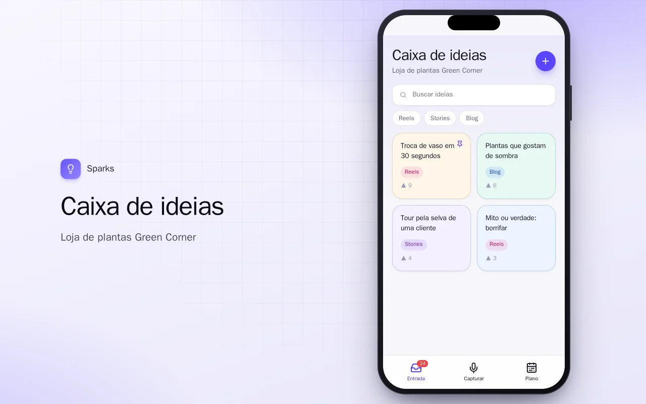 Caixa de ideias de conteúdo: a tela Caixa de ideias